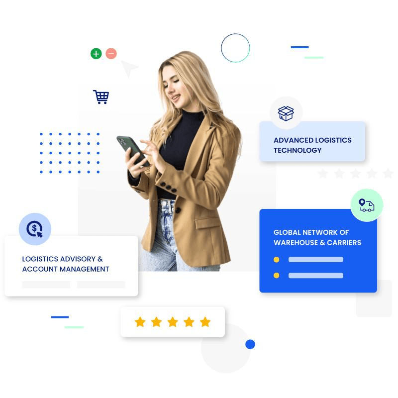 Cjdropship- help you purchase and ship any goods from china 1 Ecomm header images 1
